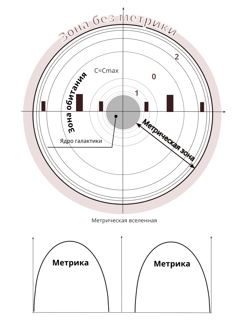 Картинка из ФИР